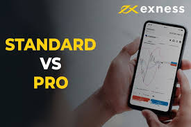 Exness broker for beginners 2 Exness broker for beginners 2