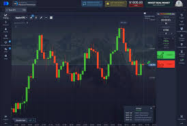 Exploring the World of Pocket Option Trade Exploring the World of Pocket Option Trade