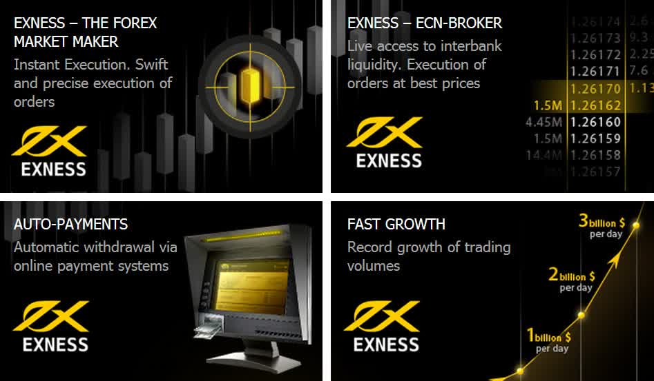 Trade Crypto On Exness Your Comprehensive Guide to Success Trade Crypto On Exness Your Comprehensive Guide to Success