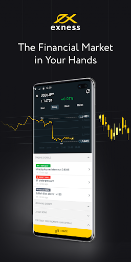 Mastering Trading with MetaTrader 4 Exness Limited VC A Comprehensive Guide