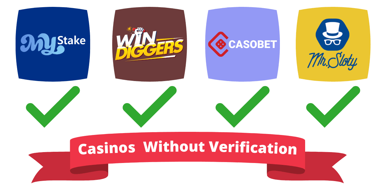Exploring the World of Online Casinos Without KYC