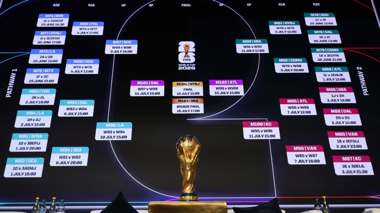 Pronósticos de Fútbol Claves para Aumentar tus Oportunidades de Éxito -486658263