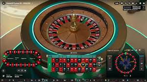 Exploring Online Roulette The Game Unaffected by External Factors
