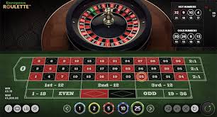 Play Roulette for Real Money The Ultimate Guide